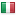 buyingevery.com server is located in Italy